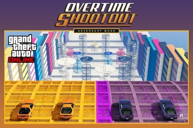 Overtime Shootout图片