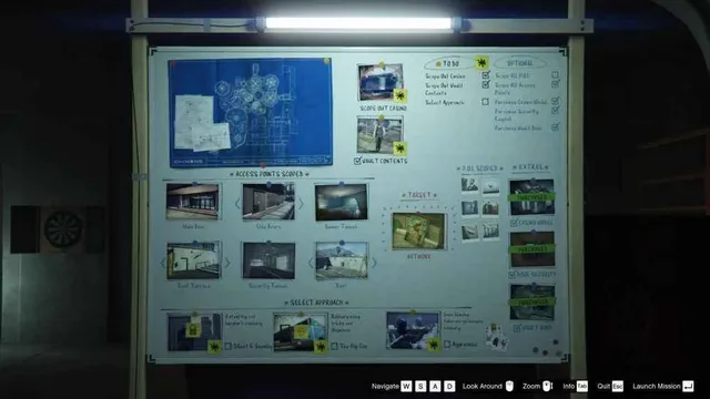 名钻赌场豪劫：准备图片